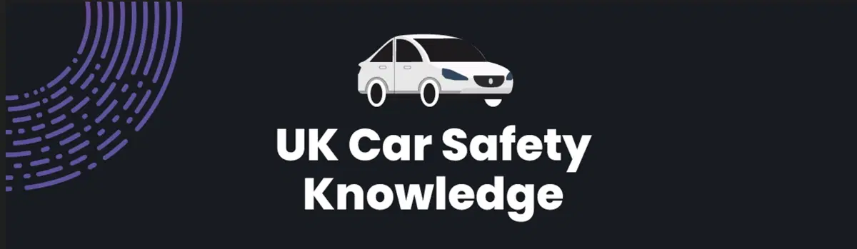 Safety Knowledge Survey  image